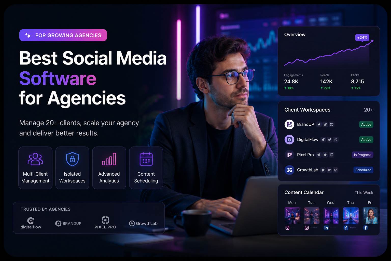 Best Social Media Software for Agencies Managing 20+ Clients
