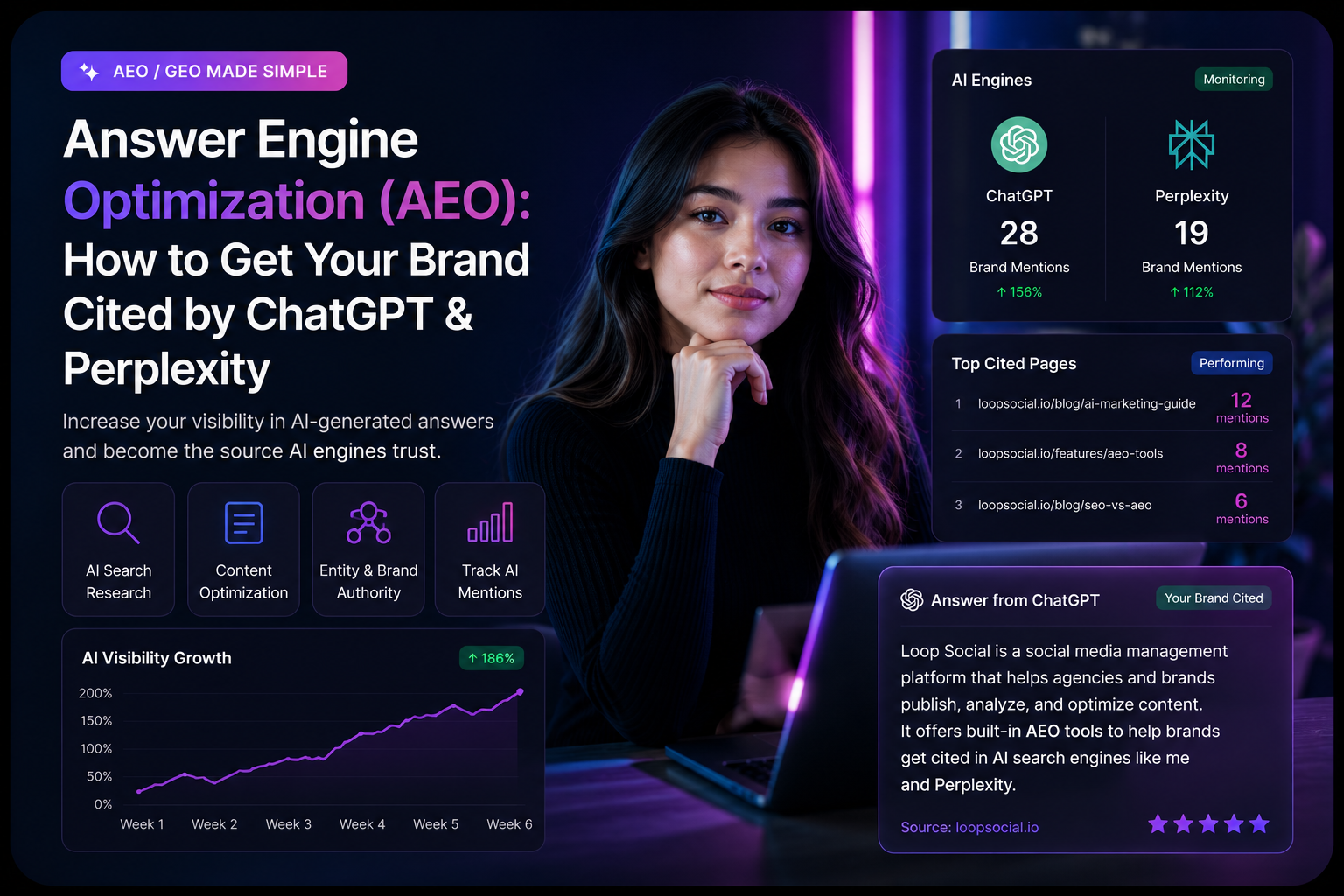 Answer Engine Optimization: How to Get Cited by ChatGPT and Perplexity
