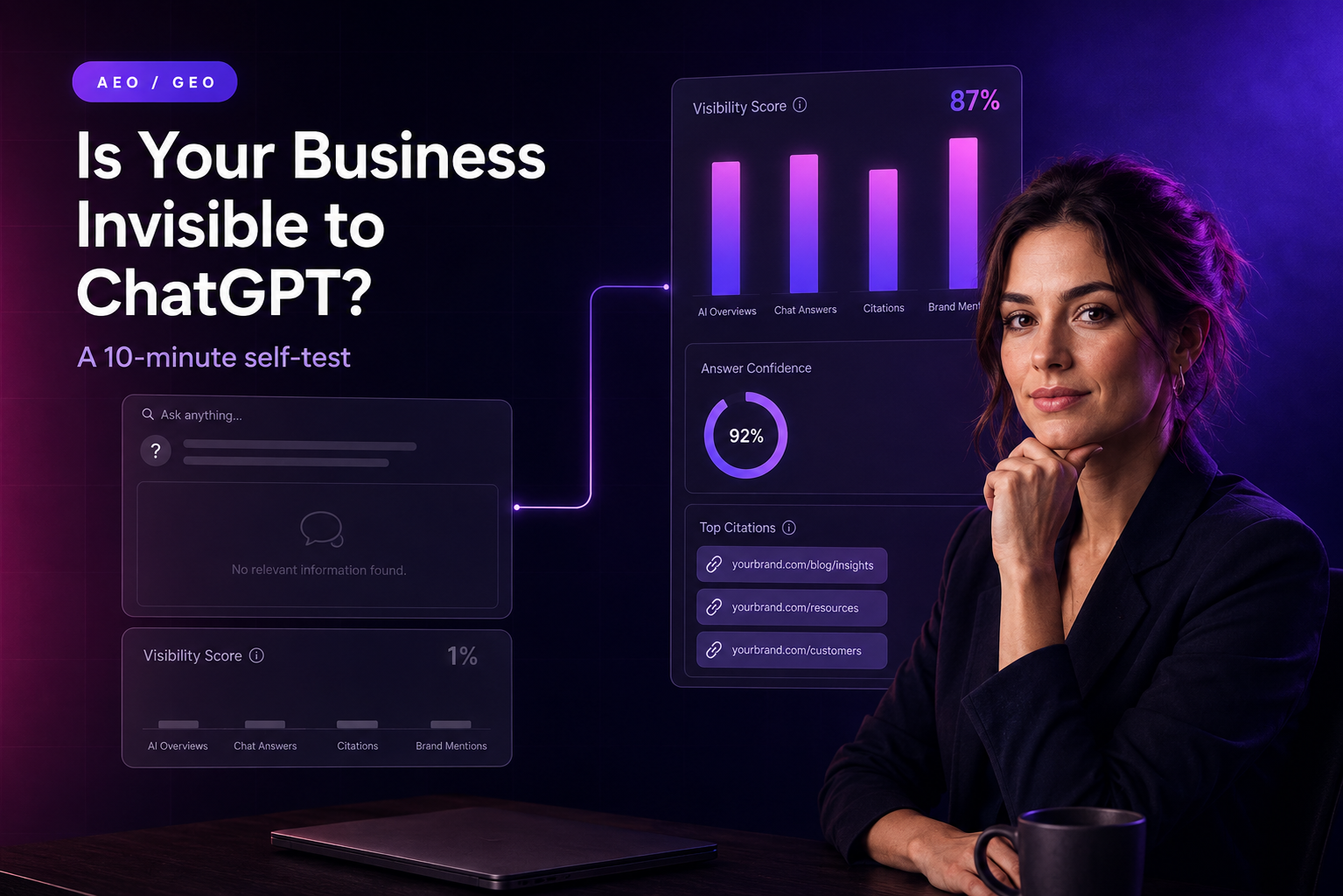 Is Your Business Invisible to ChatGPT? A 10-Minute Self-Test